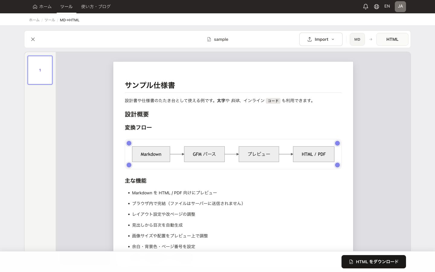 MarkdownをHTMLに変換 — サンプルを読み込んだ実際の変換画面